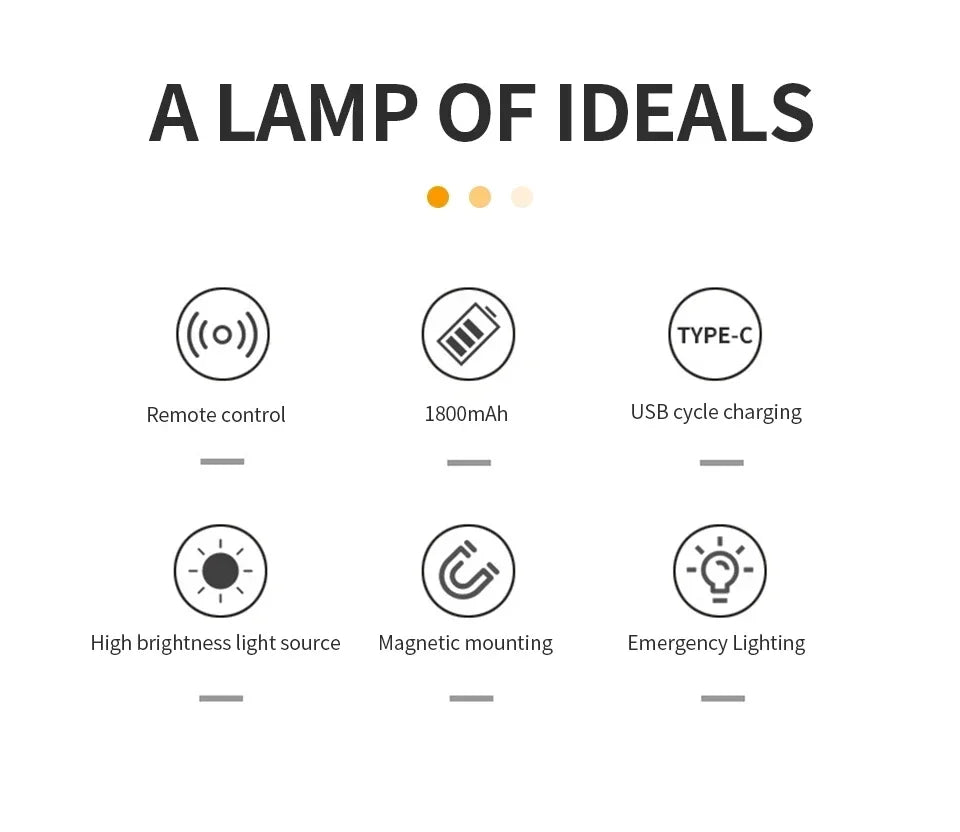 LED Magnetic Wall Lamp – Rotatable Up & Down Night Light for Bedroom and Living Room