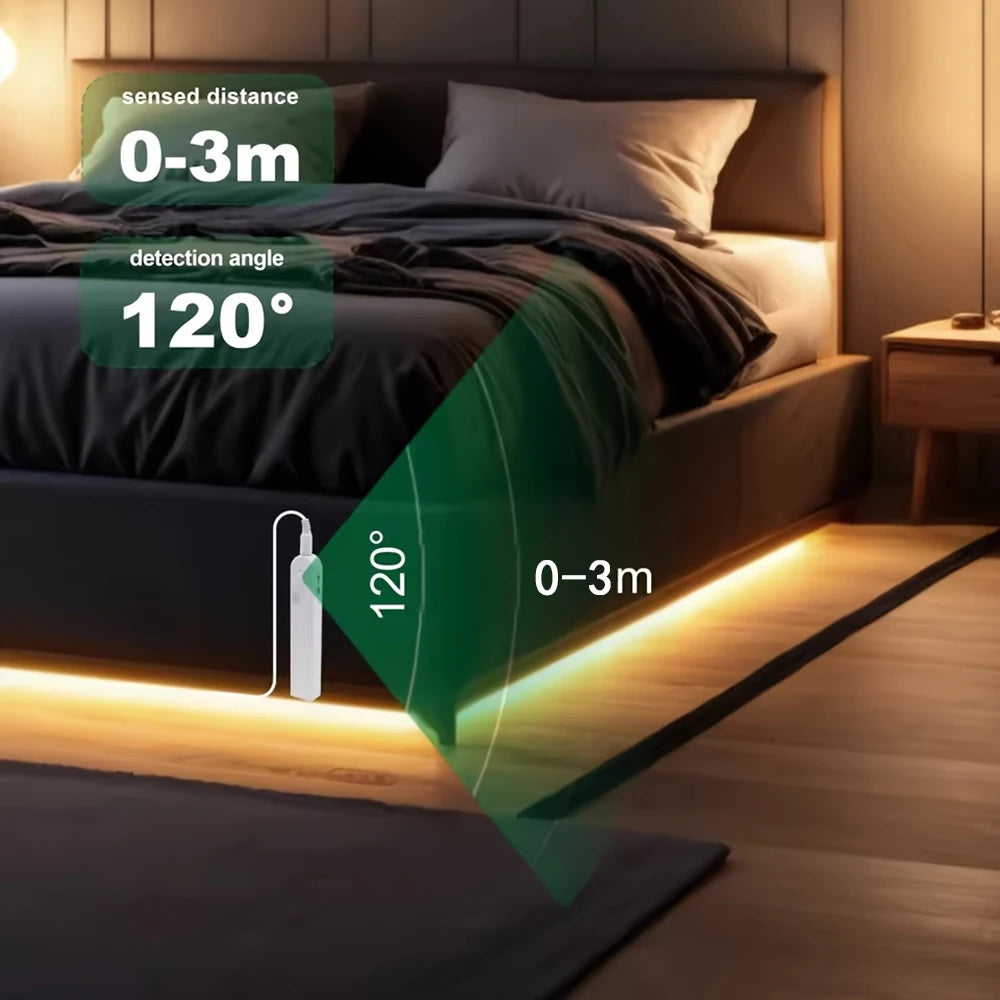 Motion Sensor LED Strip Lights – Battery-Powered COB 320 LEDs/m for Stairs, Bedroom & Closet